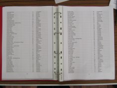 'The Bible' Cardiff Scout Post's list of areas and roads